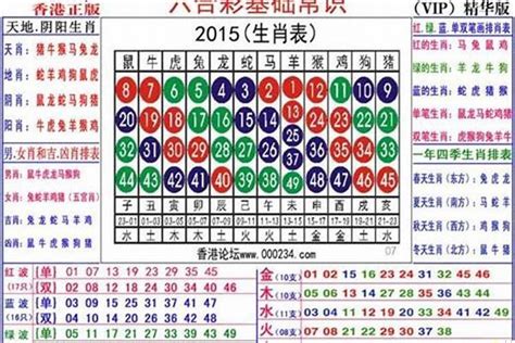 1955 生肖|生肖查询：1955年属什么生肖？